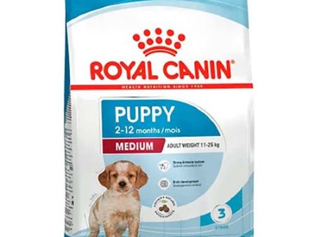 EXP 23FEB25 Royal Canin Medium Puppy 15kg For Discount